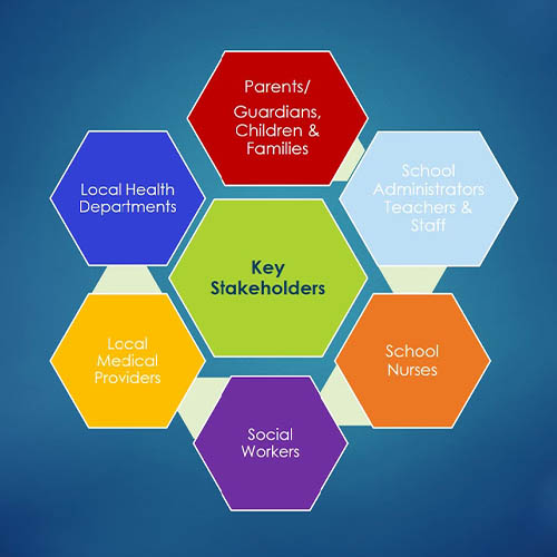 Health Policy Analyst