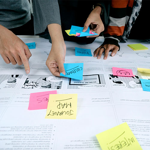 Strategic planning roles