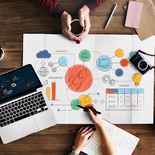 Product Development & Test