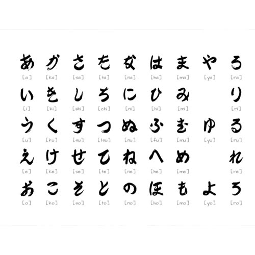 Diploma Program in Japanese